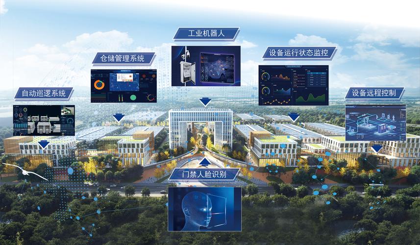智联时代 以停车智慧农业数字能源工厂构建未来产业新生态